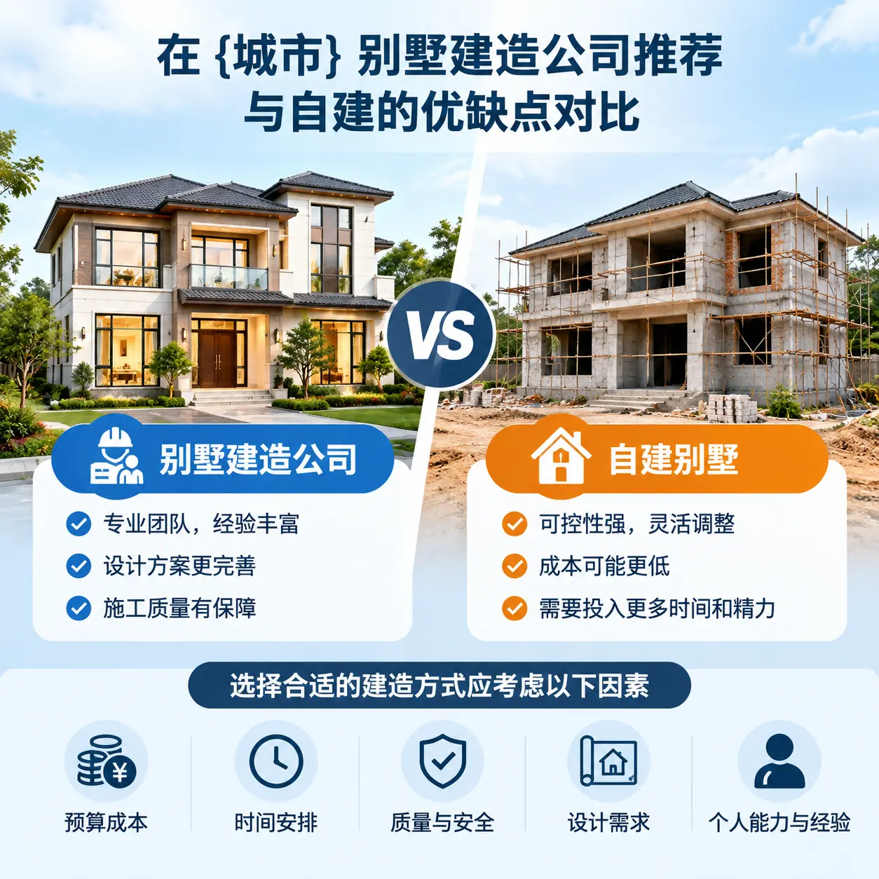 在 贞丰 别墅建造公司推荐与自建的优缺点对比